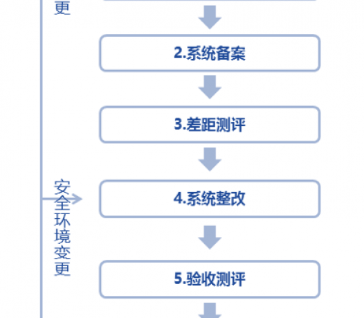 图片 1